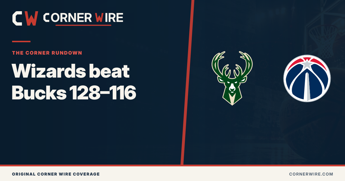 Milwaukee Bucks and Washington Wizards team-logo final-score graphic: Wizards beat Bucks 128–116