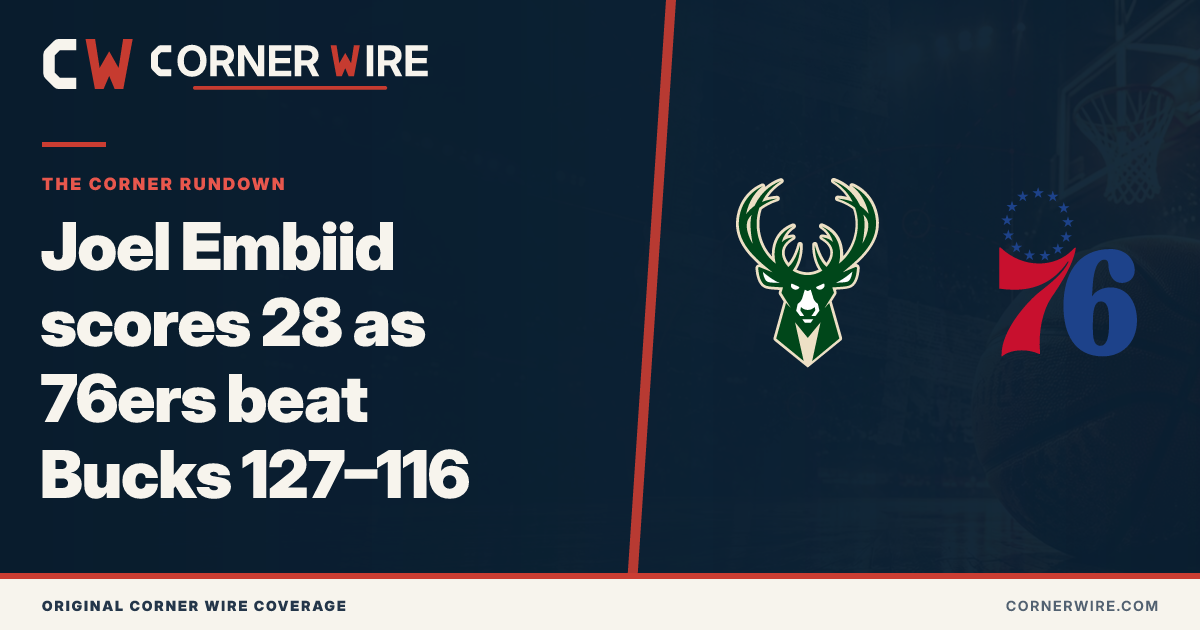 Milwaukee Bucks and Philadelphia 76ers team-logo final-score graphic: Joel Embiid scores 28 as 76ers beat Bucks 127–116